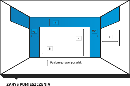 wizualizacja zarysu pomieszczenia 